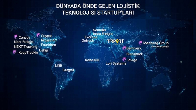 Lojistik sektörü, dijital devrimin en yoğun yaşandığı sektörler arasında başı çekiyor.