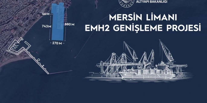 "Liman, 2,6 milyon TEU'dan 3,6 milyon TEU kapasiteye ulaşacak"