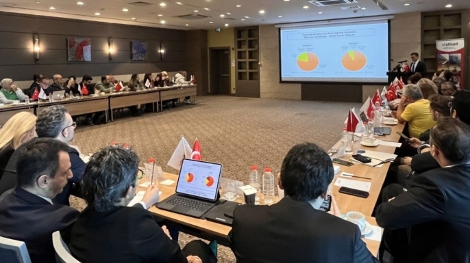 UTİKAD, lojistik sektörünün 2025 yılı değerlendirmelerini, dernek faaliyetlerini, taşımacılık istatistiklerini ve 2026 yılı öngörülerini paylaştı.