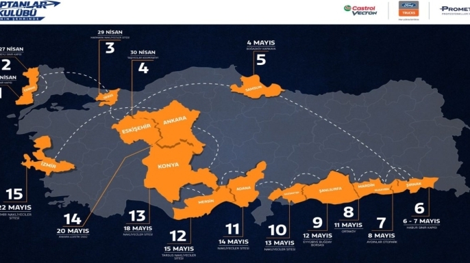 Ford Trucks, madeni yağ pazarının lider markalarından Castrol ve profesyoneller için lastik çözümleri sunan Prometeon, “Kaptanlar Kulübü Senin Şehrinde” etkinliği için yola çıkıyor.
